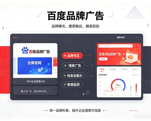 沂水百度品牌广告